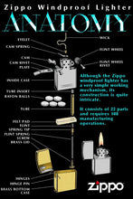 Load image into Gallery viewer, Zippo Lighter-Matroshka Doll 2 Brushed Chrome Windproof Lighter #Z5418
